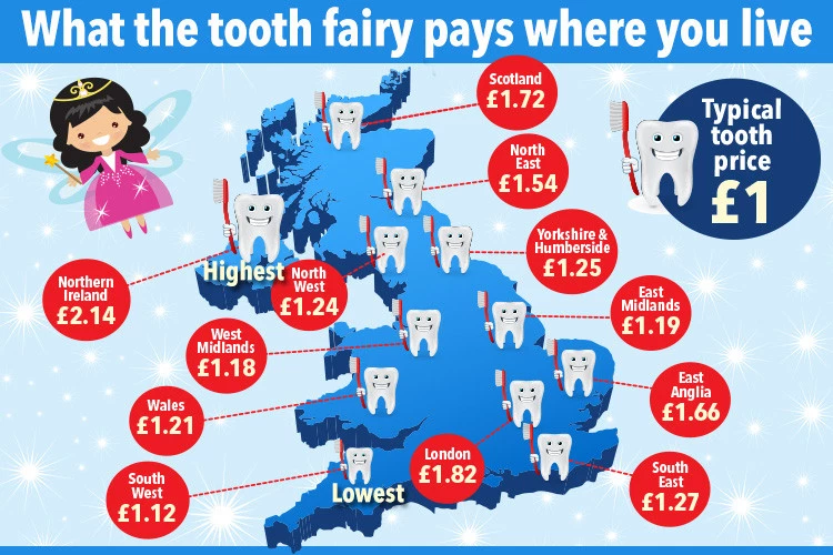 Tooth Fairy Map